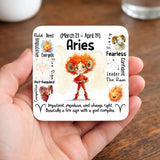 Aries Zodiac Mug - Image 10 | CreadGift
