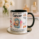 Cancer Zodiac Mug - Image 2 | CreadGift