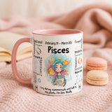 Pisces Zodiac Mug - Image 2 | CreadGift